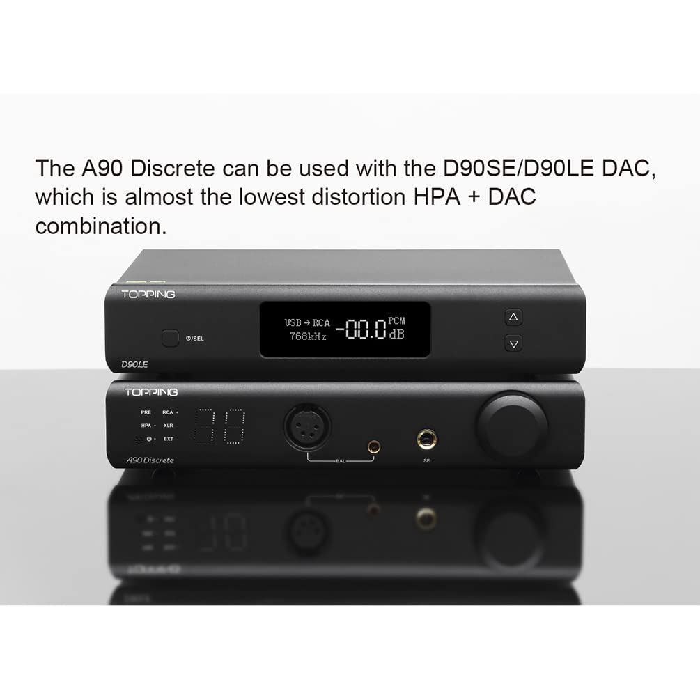 Balanced Headphone Amplifier Desktop Headphone Amp Preamp with Remote Control Black I850619