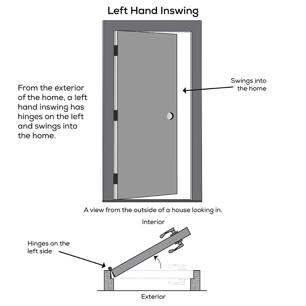 Steel Left Hand In-swing Exterior Prehung Door 36"x80" N471