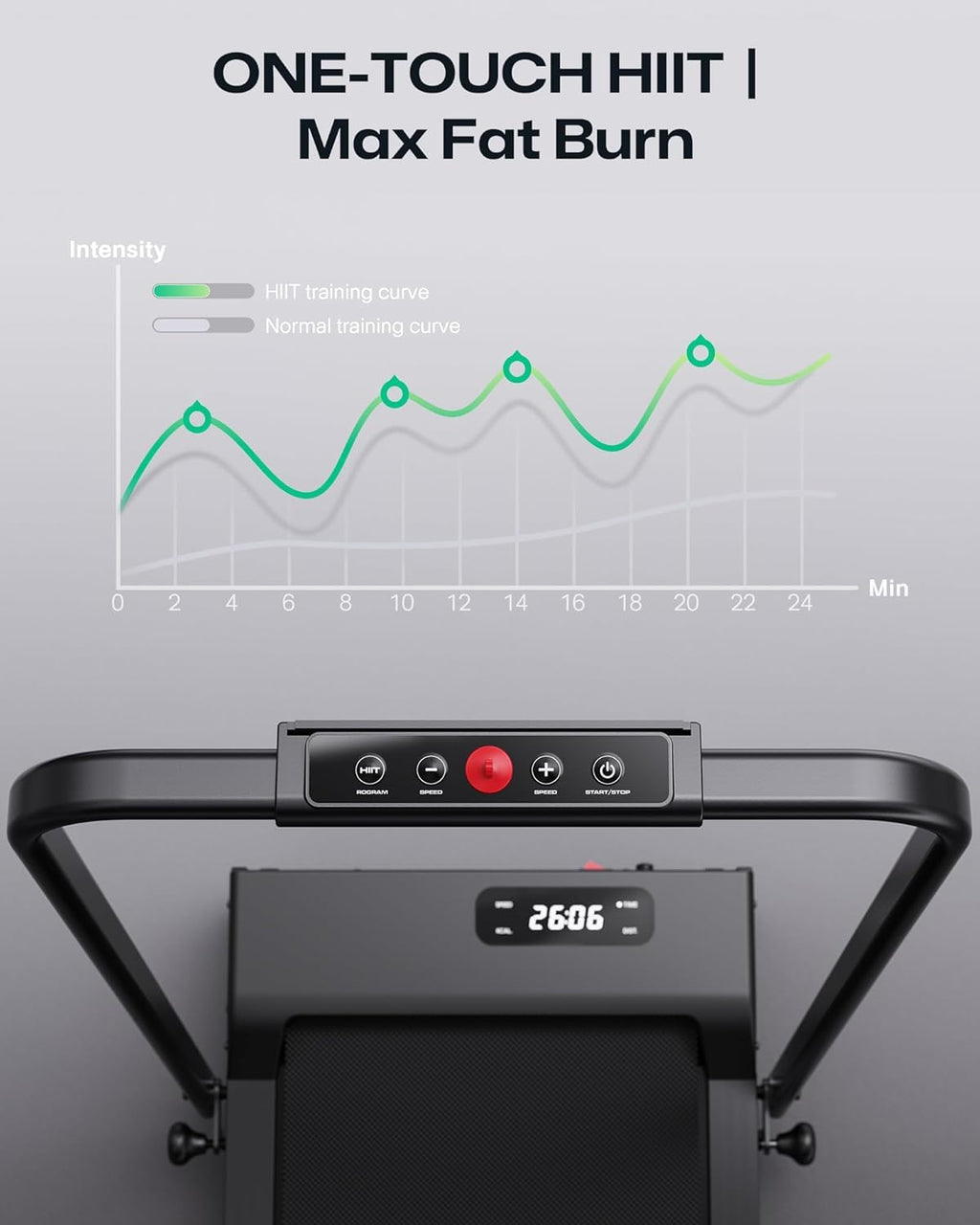 Manual Incline 2.5HP Portable Walking Treadmill Y656