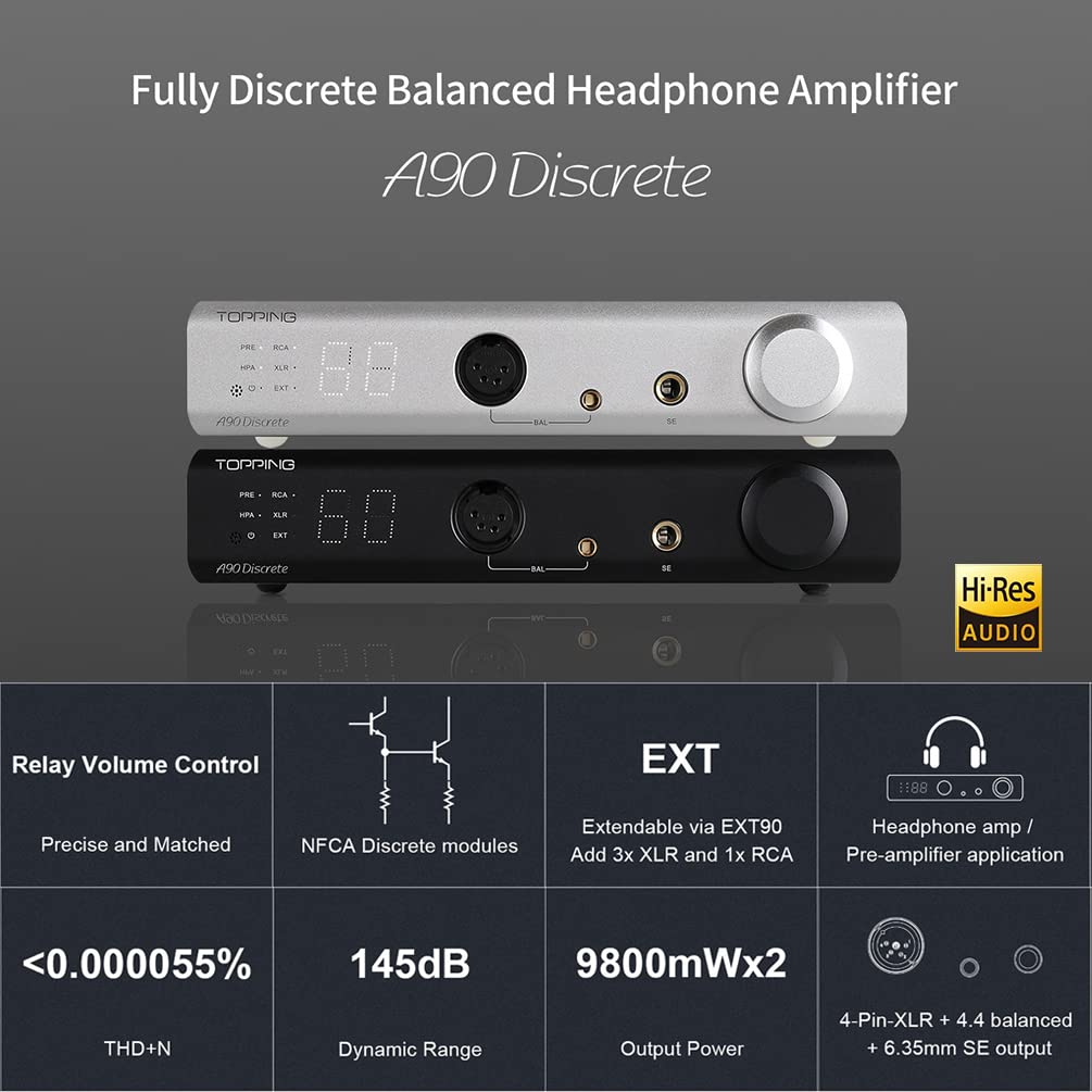 Balanced Headphone Amplifier Desktop Headphone Amp Preamp with Remote Control Black I850619