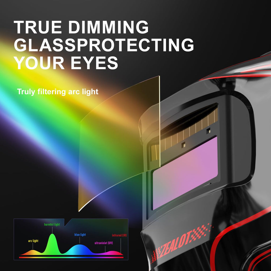 Auto Darkening Welding Helmet Q26852