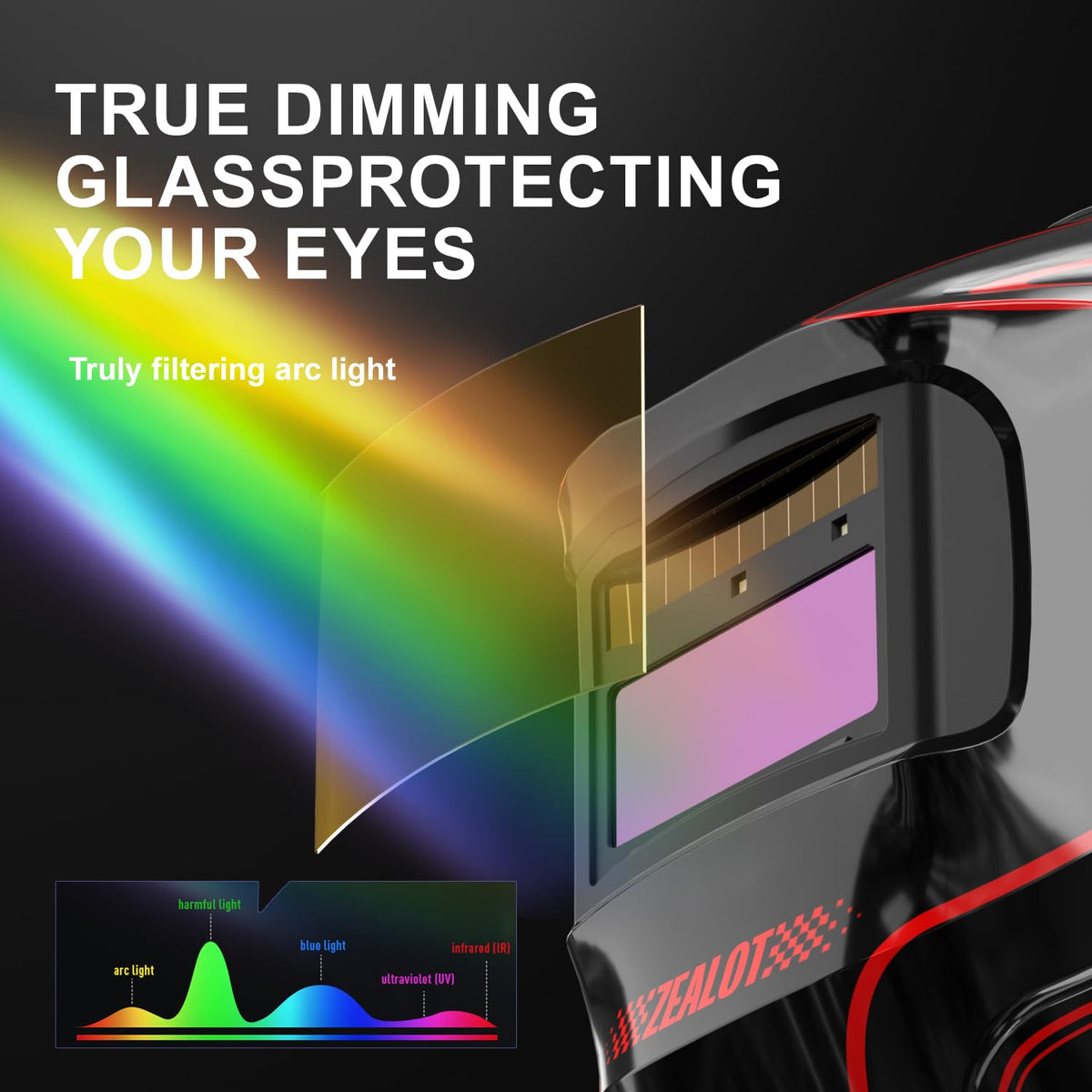 Auto Darkening Welding Helmet Q26852