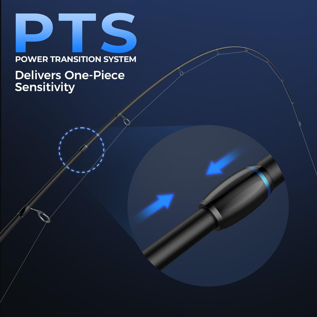 Fishing Rod and Reel Combo V1350