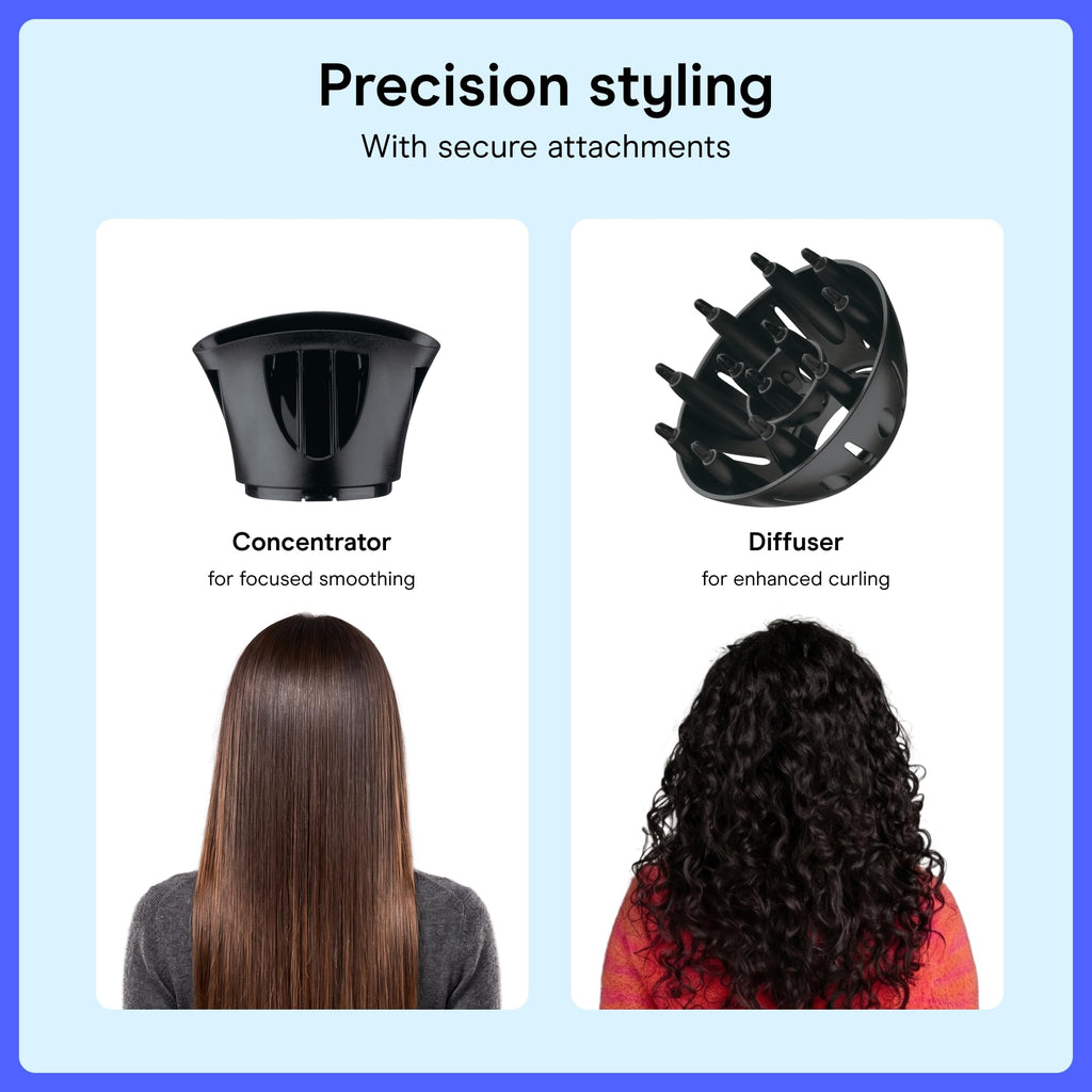 Lightweight 1875W Hair Dryer with Diffuser & Concentrator Attachments L5206