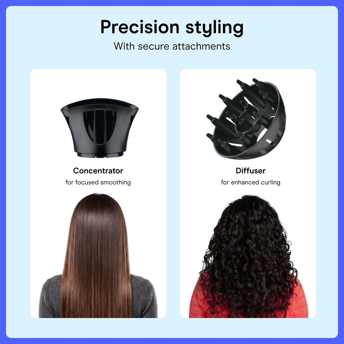 Lightweight 1875W Hair Dryer with Diffuser & Concentrator Attachments L5206