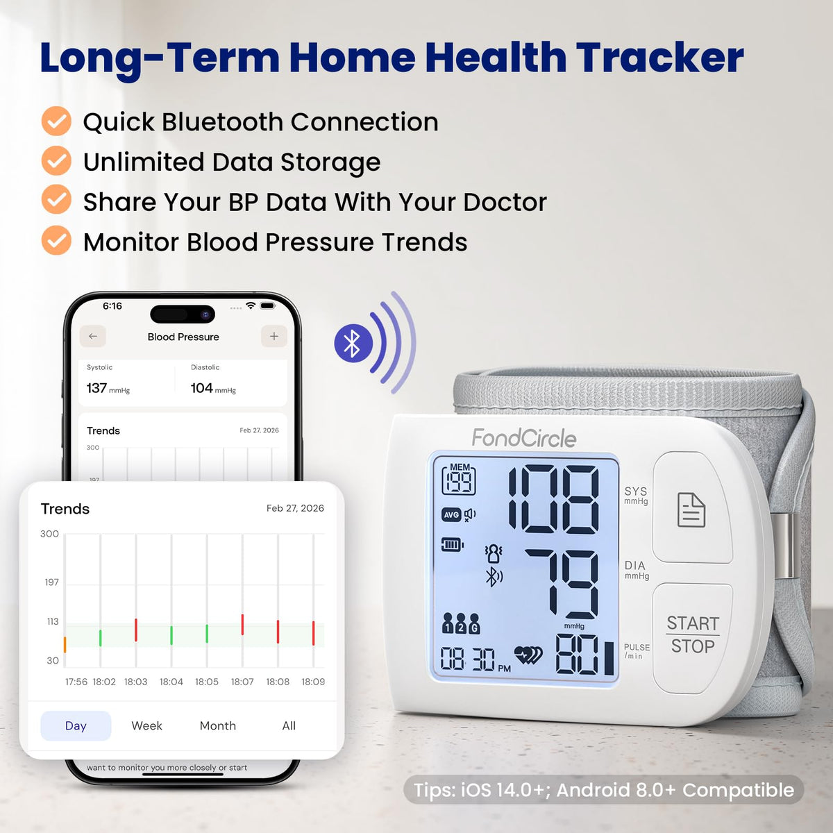 Blood Pressure Monitor D51782