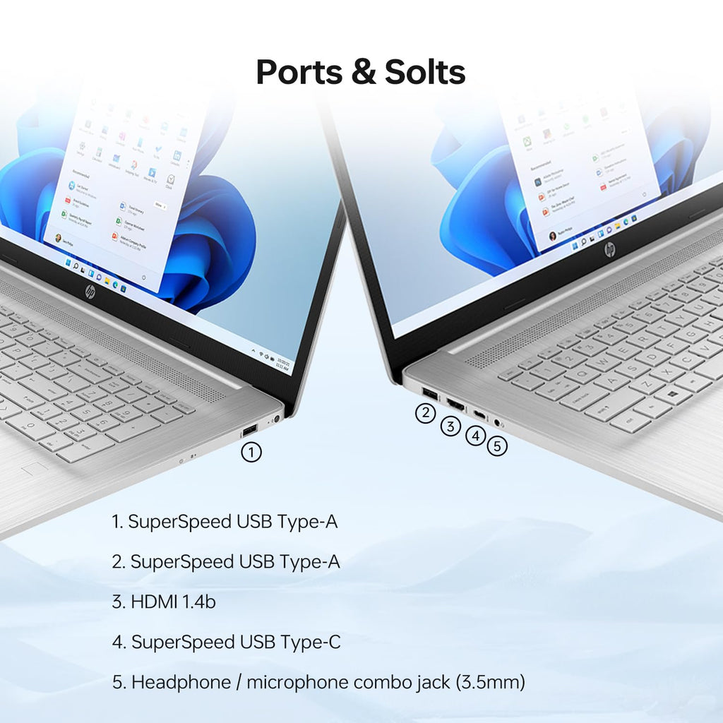 17.3" Touchscreen Intel Core i5 Laptop R3582