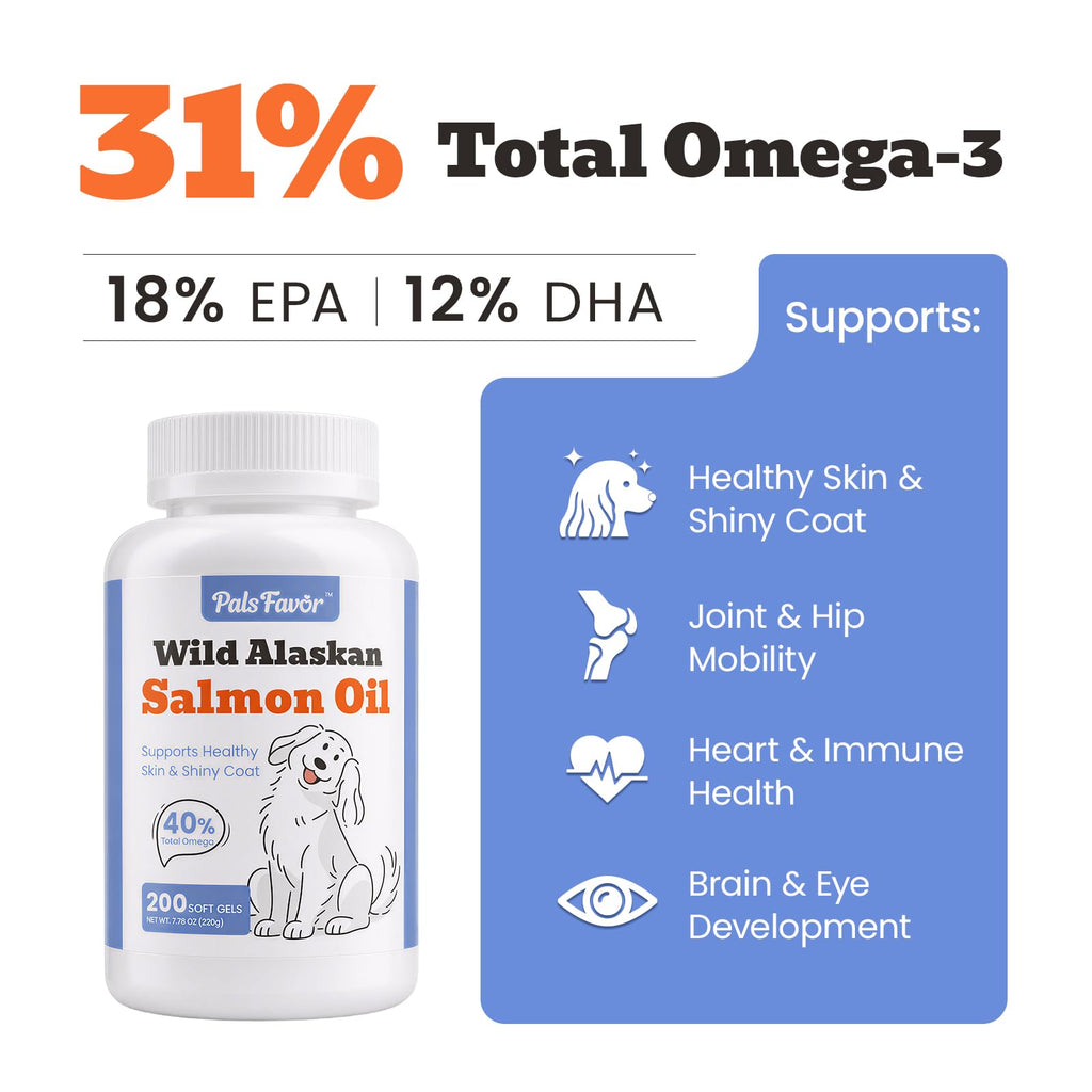 Liquid Omega-3 for Dogs & Cats K54028