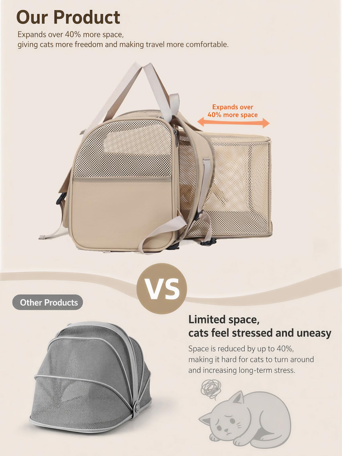Soft Pet Backpack Carrier D7226