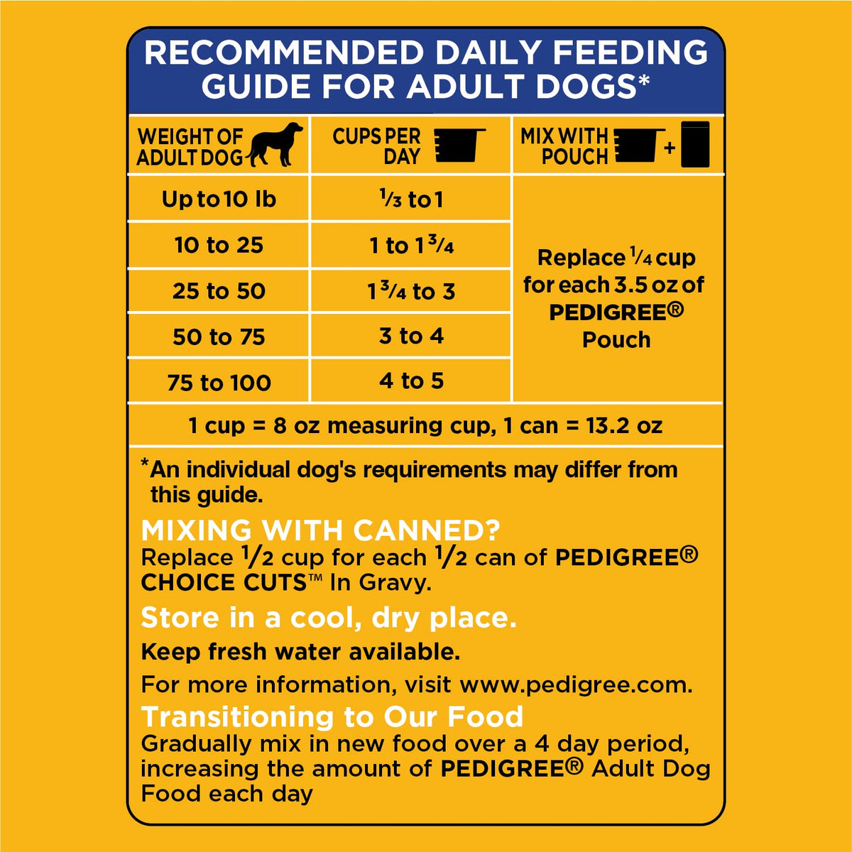 Adult Dry Dog Food Roasted Chicken Rice & Vegetable Flavor Kibble 16 lb. Bag N569580