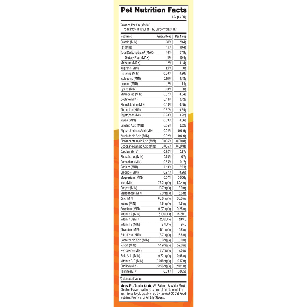 Salmon & White Meat Chicken Flavors 20 lb. Bag O13144