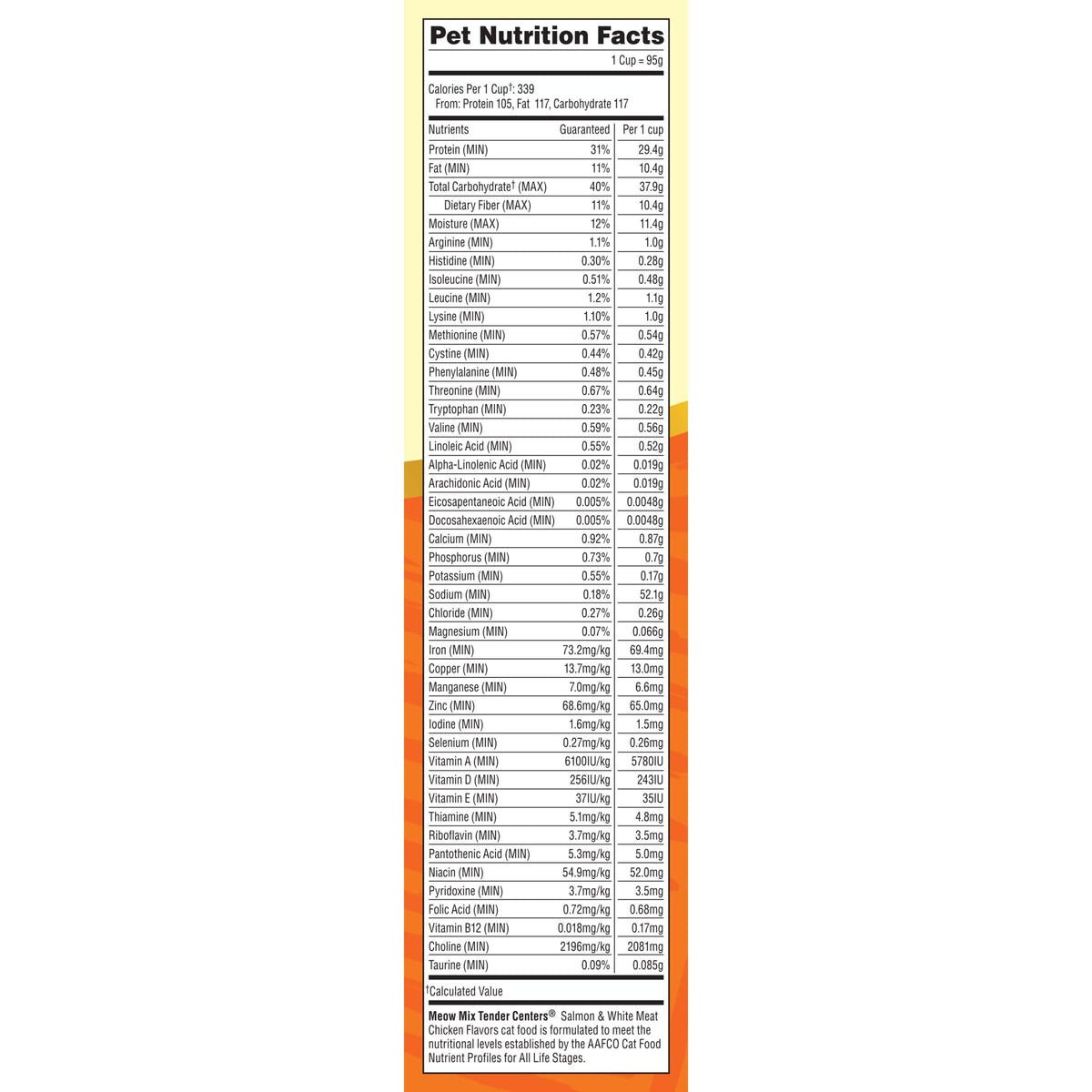 Salmon & White Meat Chicken Flavors 20 lb. Bag O13144