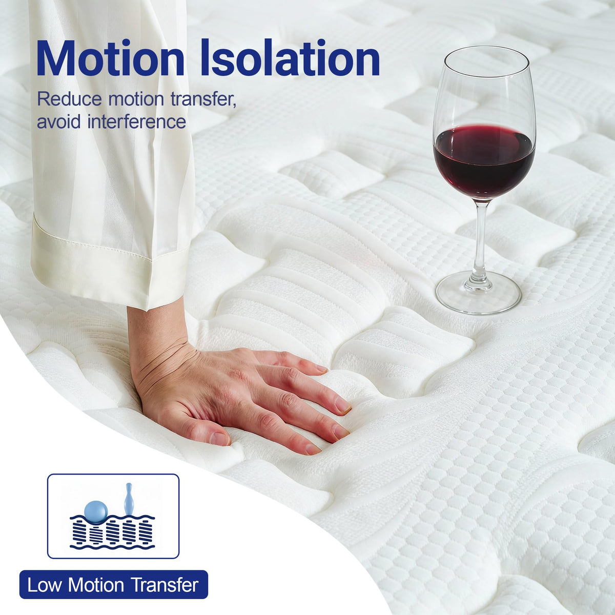 Full 12 Inch Hybrid Mattress with Memory Foam X224556