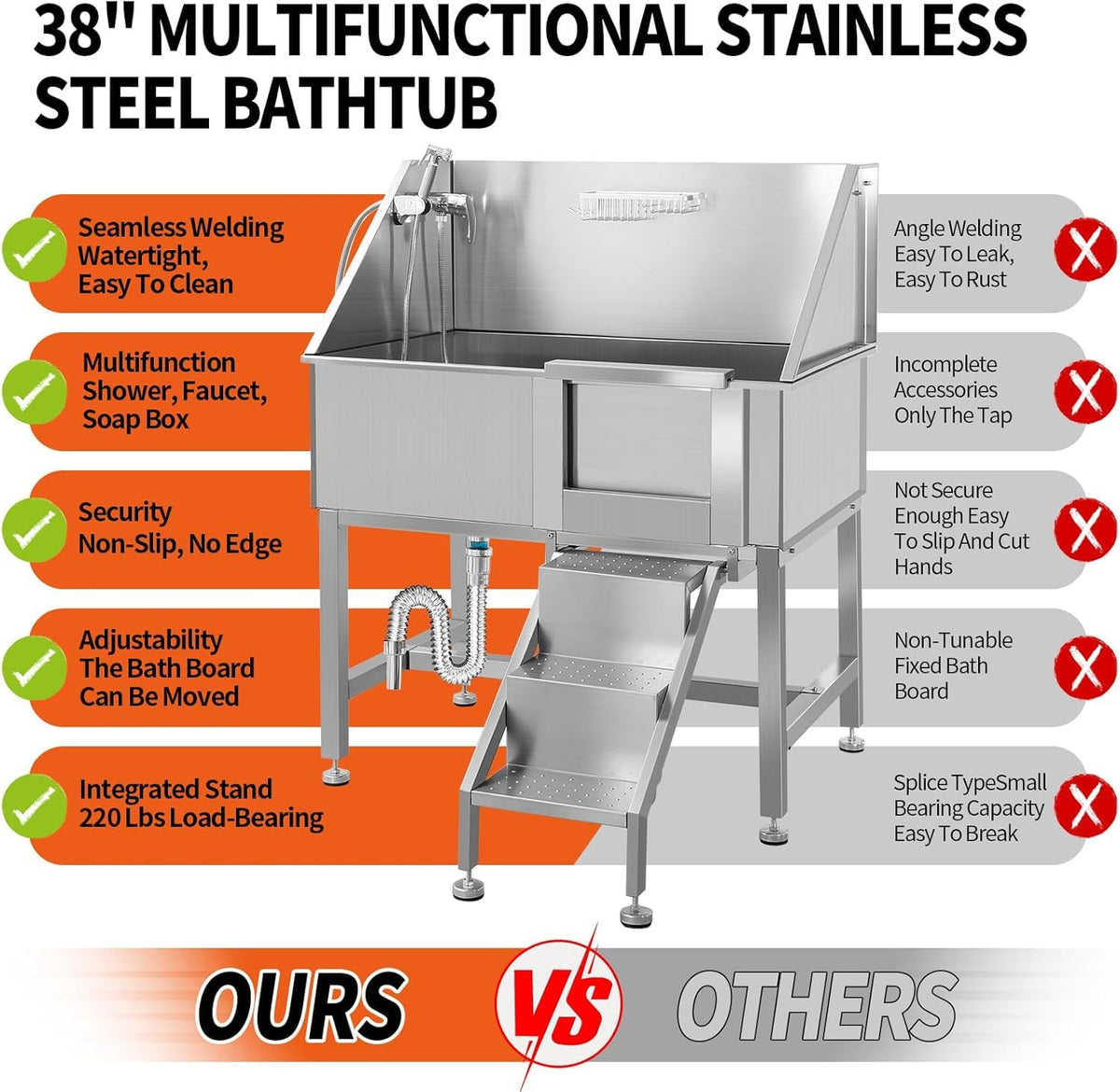 38" Stainless Steel Dog Grooming Tub with Ramp I717