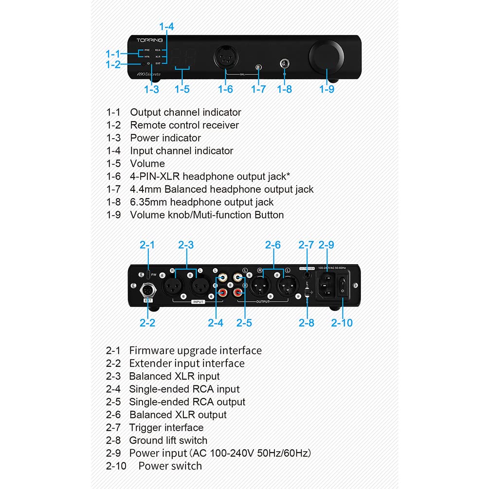 Balanced Headphone Amplifier Desktop Headphone Amp Preamp with Remote Control Black I850619