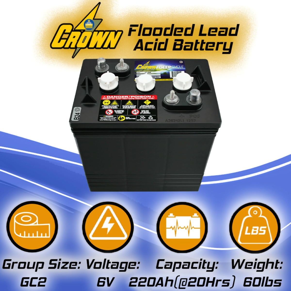 6V 220 AH Battery X4 I2048