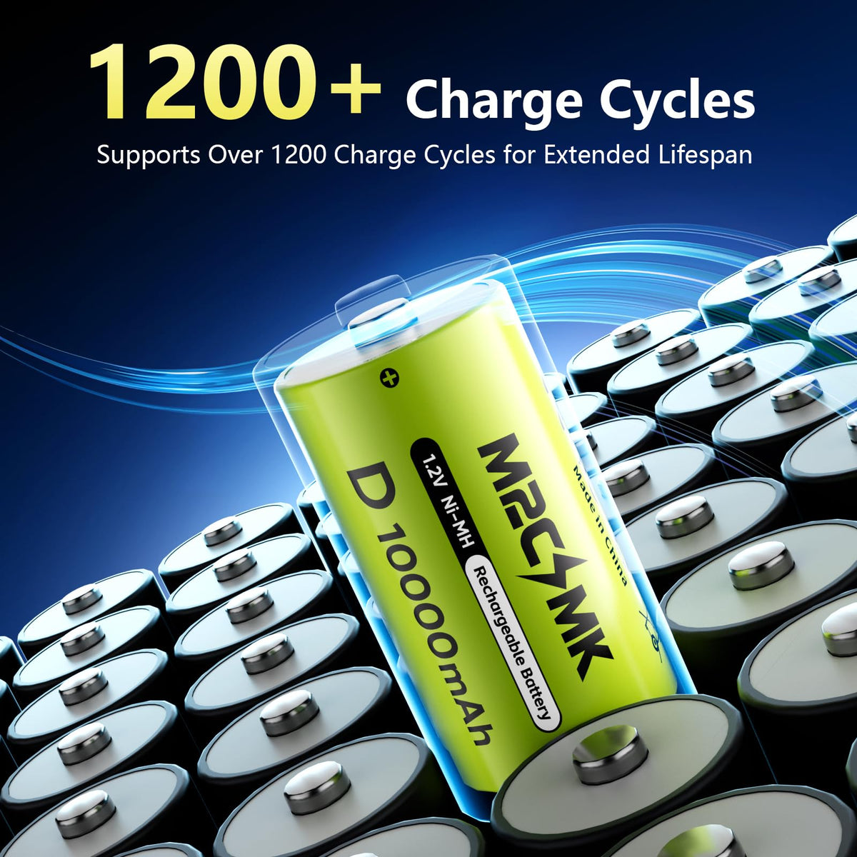 4 Pack 10000mAh Rechargeable NiMH D Cell Batteries with Charger Q615
