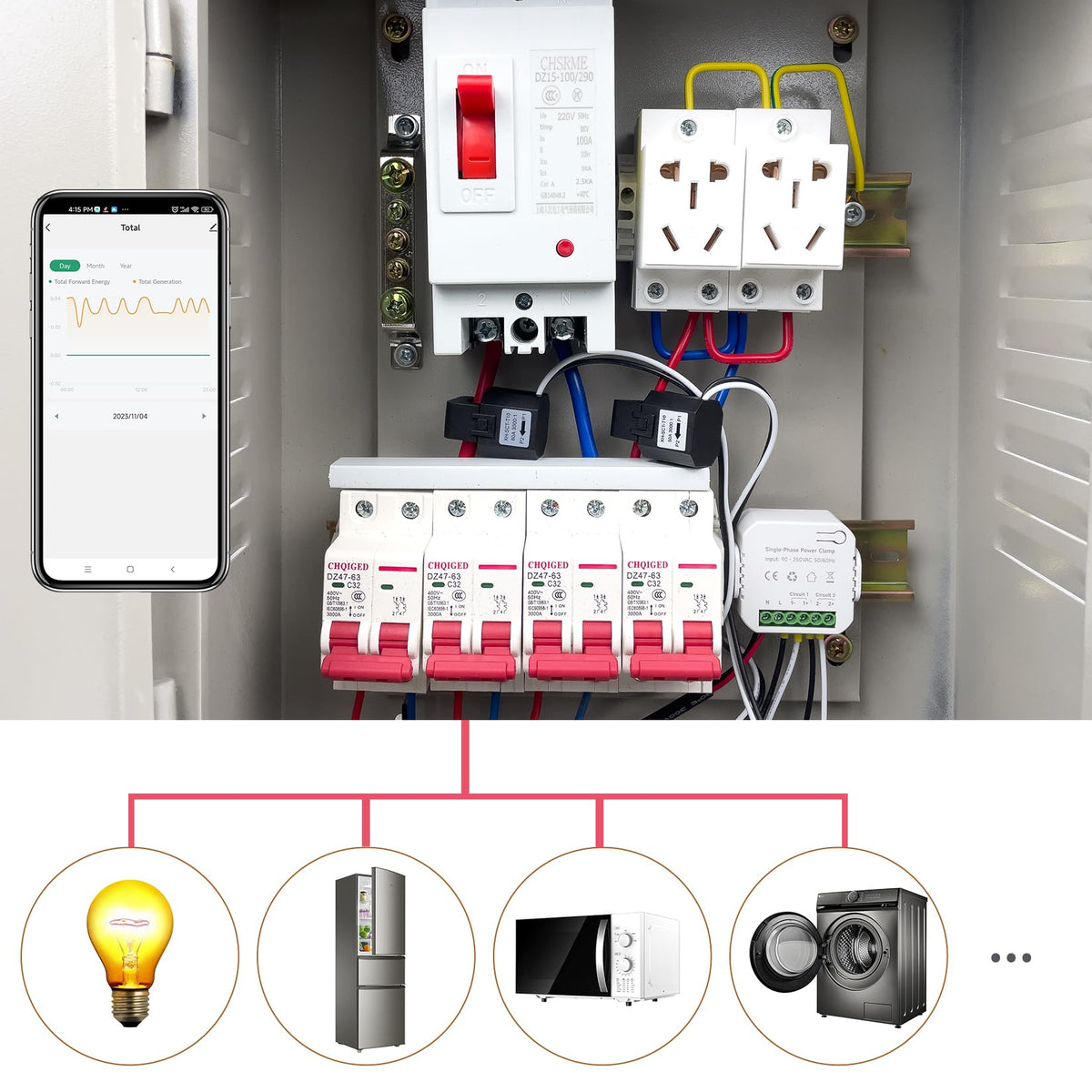 Single Phase Clamp Electricity Meter with Current Transformer, WiFi S200
