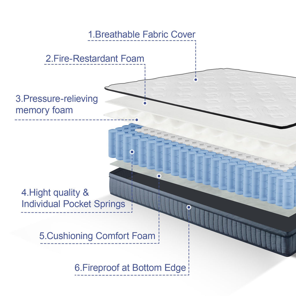 Full 12 Inch Hybrid Mattress with Memory Foam X224556