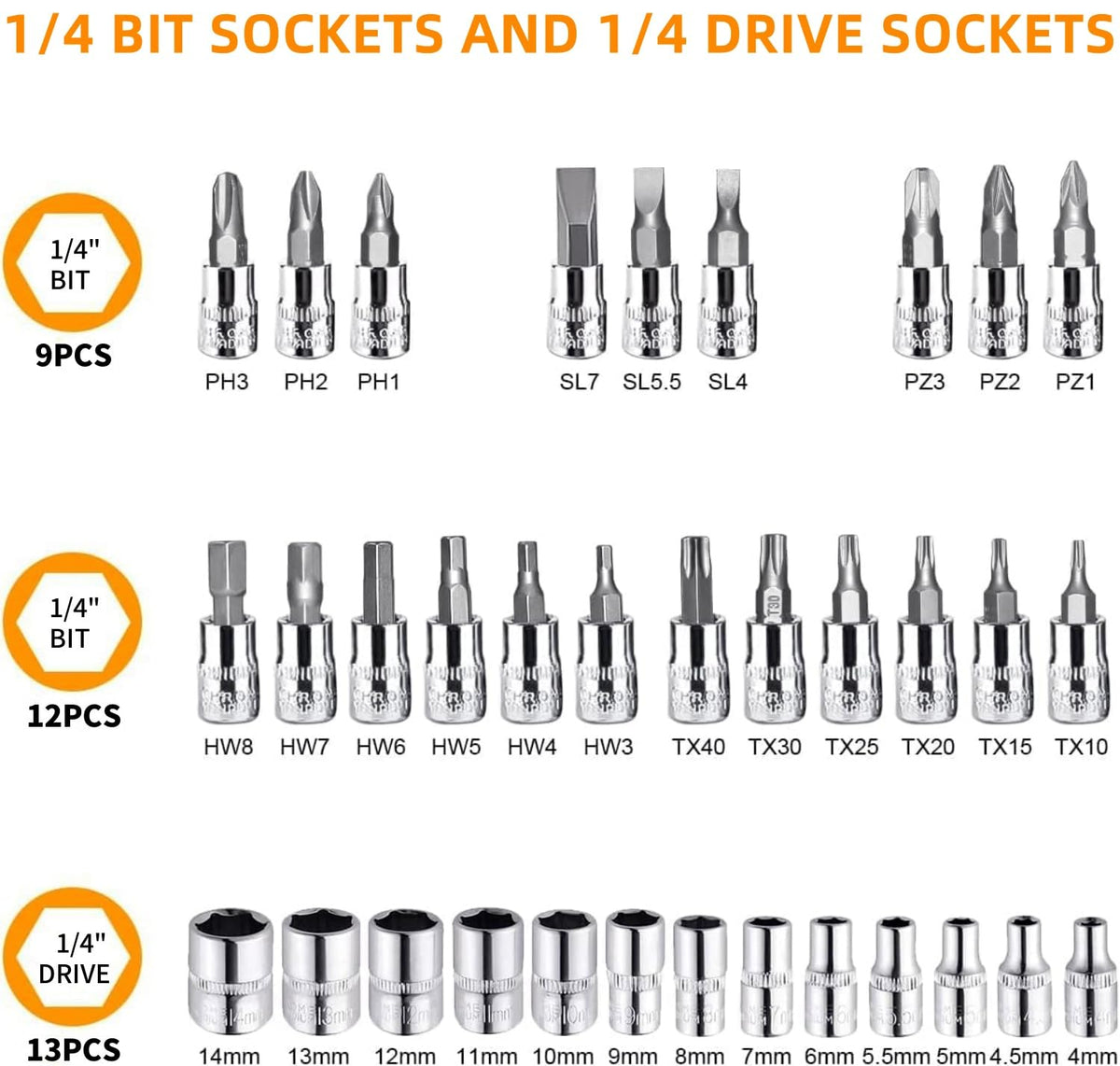 46 Pieces Mechanic Tool Kit 1/4” Ratchet Socket Wrench Set with Storage Case J51137