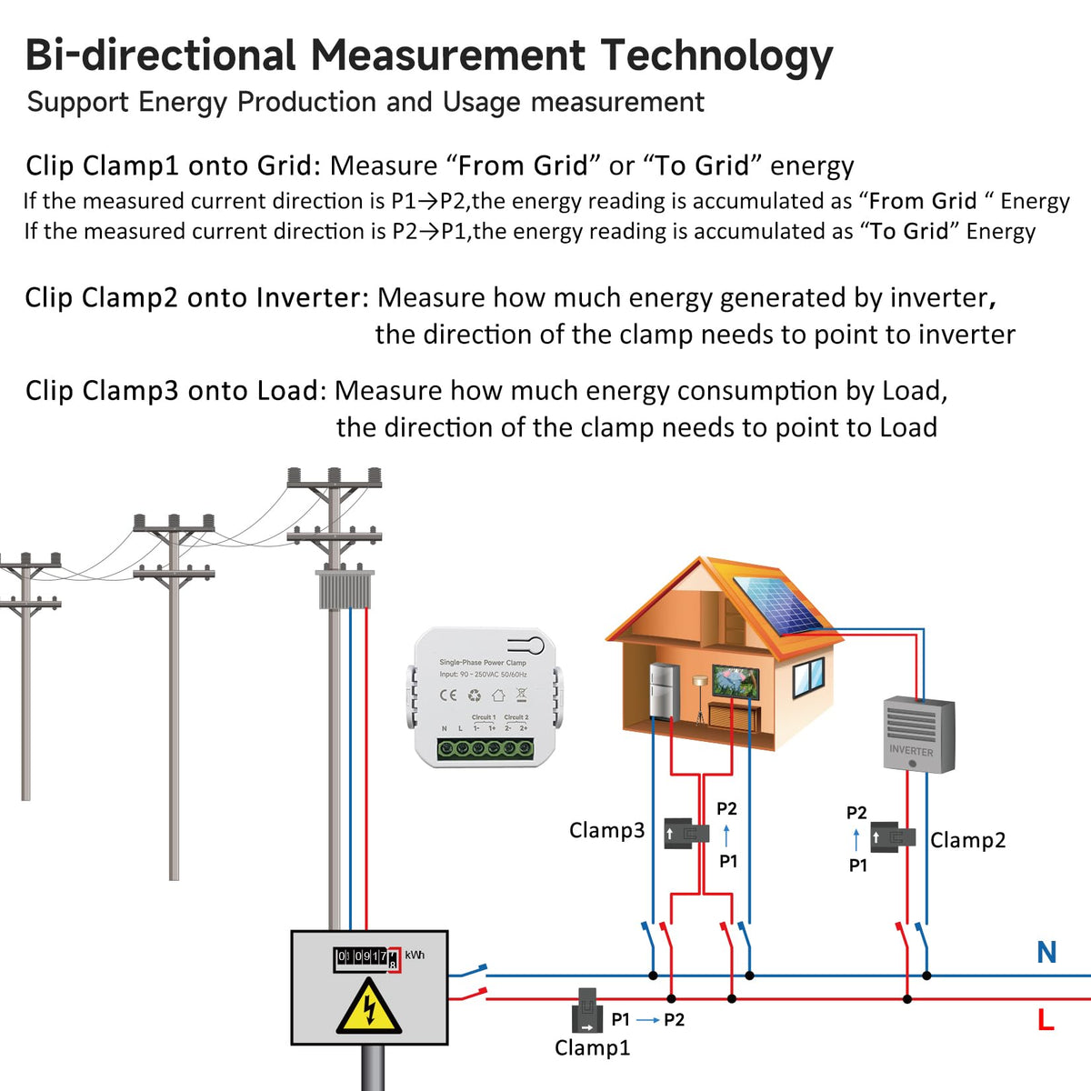 Single Phase Clamp Electricity Meter with Current Transformer, WiFi S200