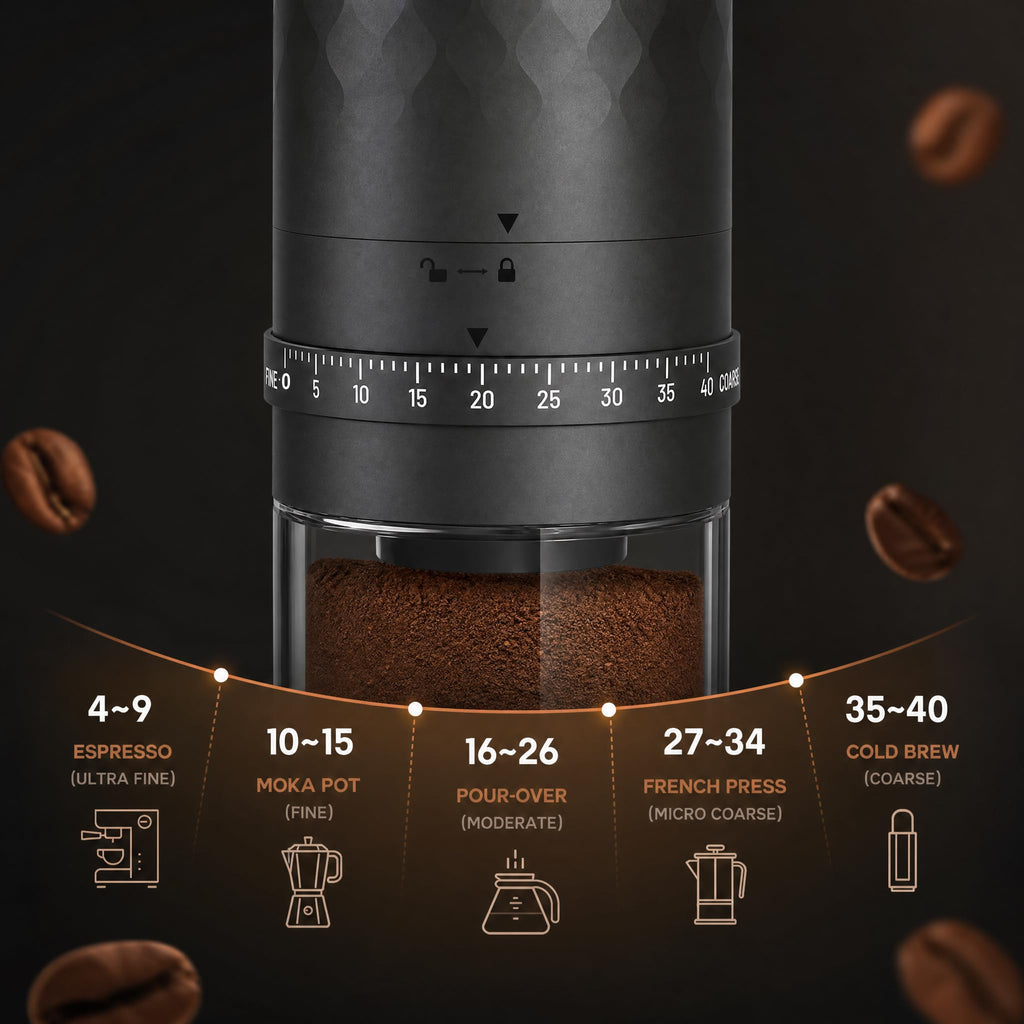 Cordless Burr Coffee Grinder J172