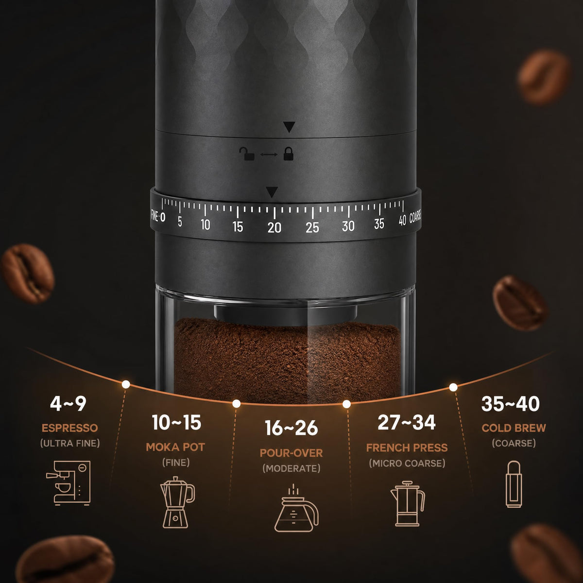 Cordless Burr Coffee Grinder J172