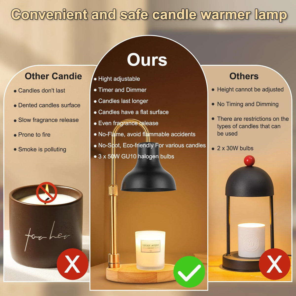 Candle Warmer Lamp with Timer & Dimmer H3045