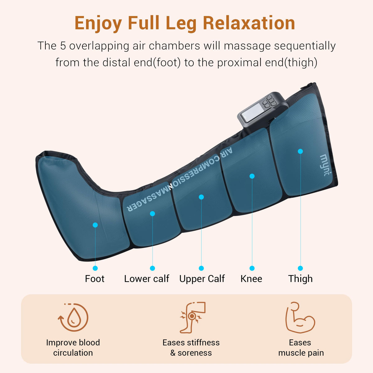 Cordless Full Leg Air Compression Massager K70745
