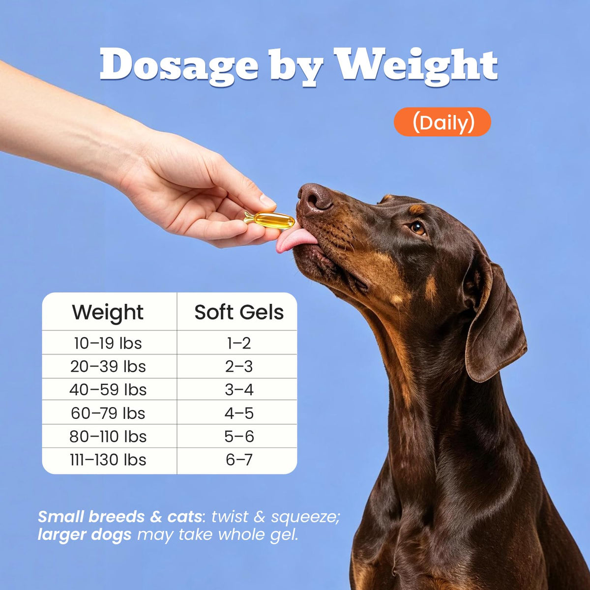 Liquid Omega-3 for Dogs & Cats K54028