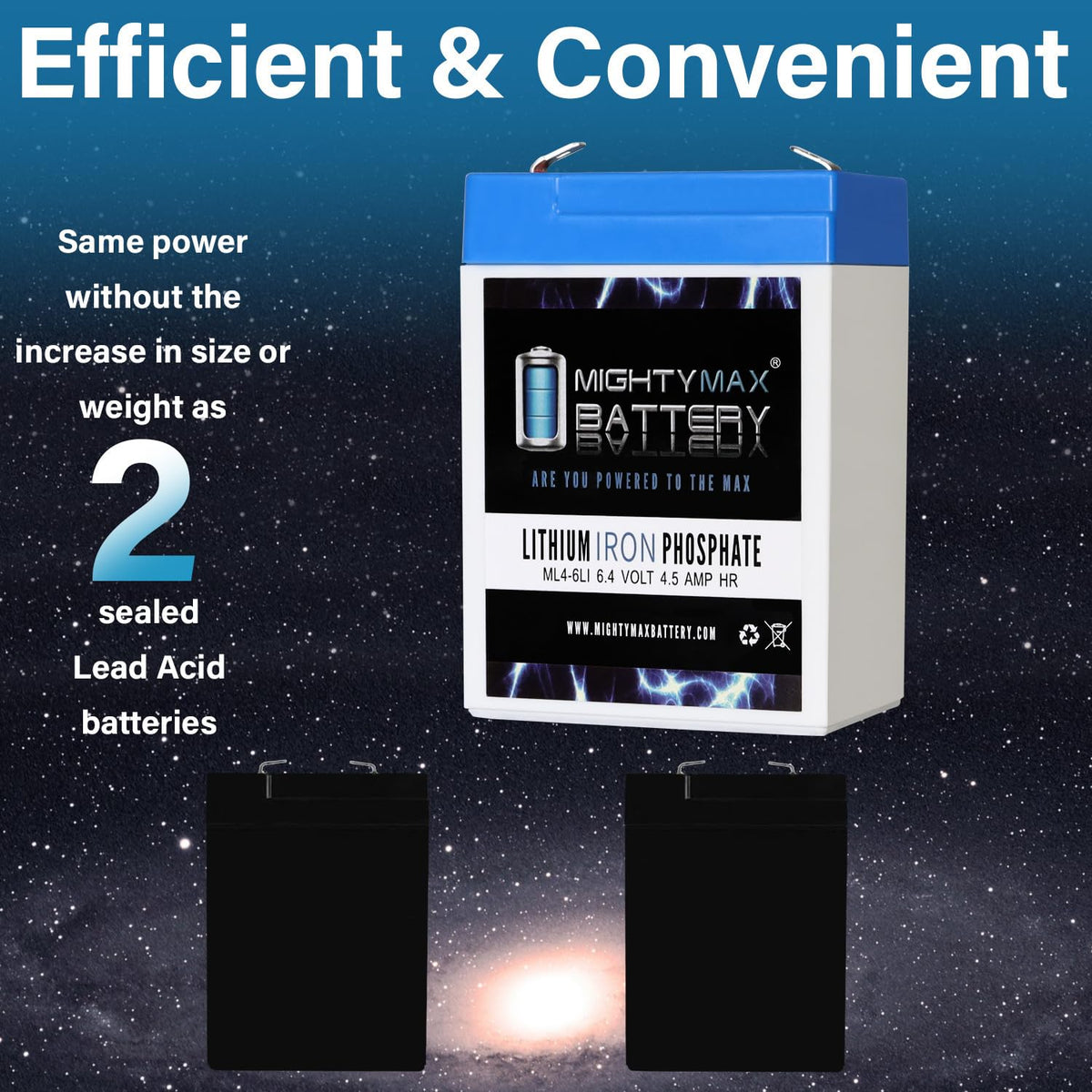 6V 4.5AH Lithium Replacement Battery F568225