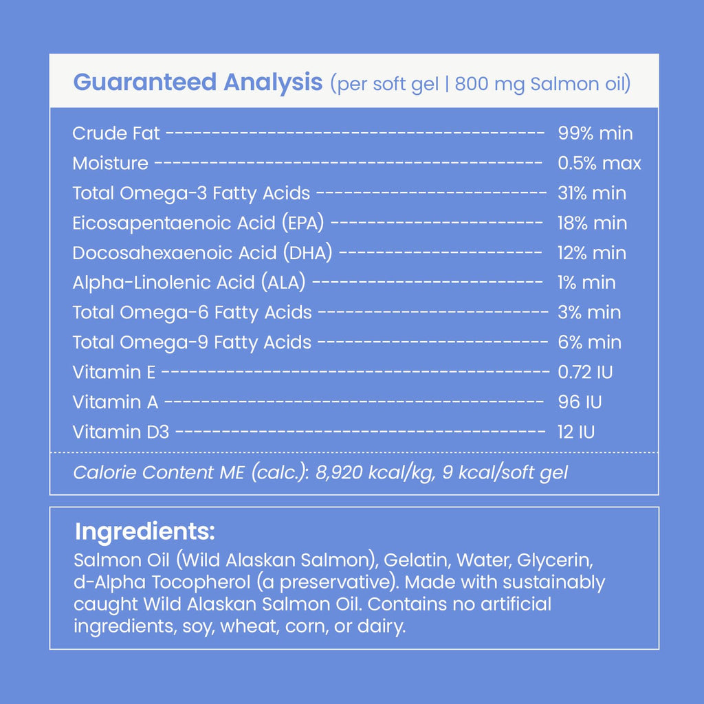 Liquid Omega-3 for Dogs & Cats K54028