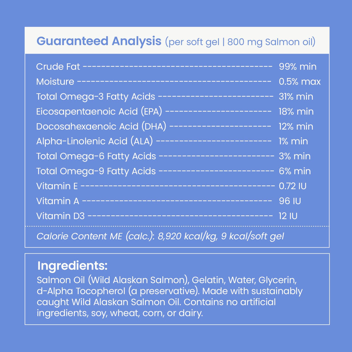 Liquid Omega-3 for Dogs & Cats K54028