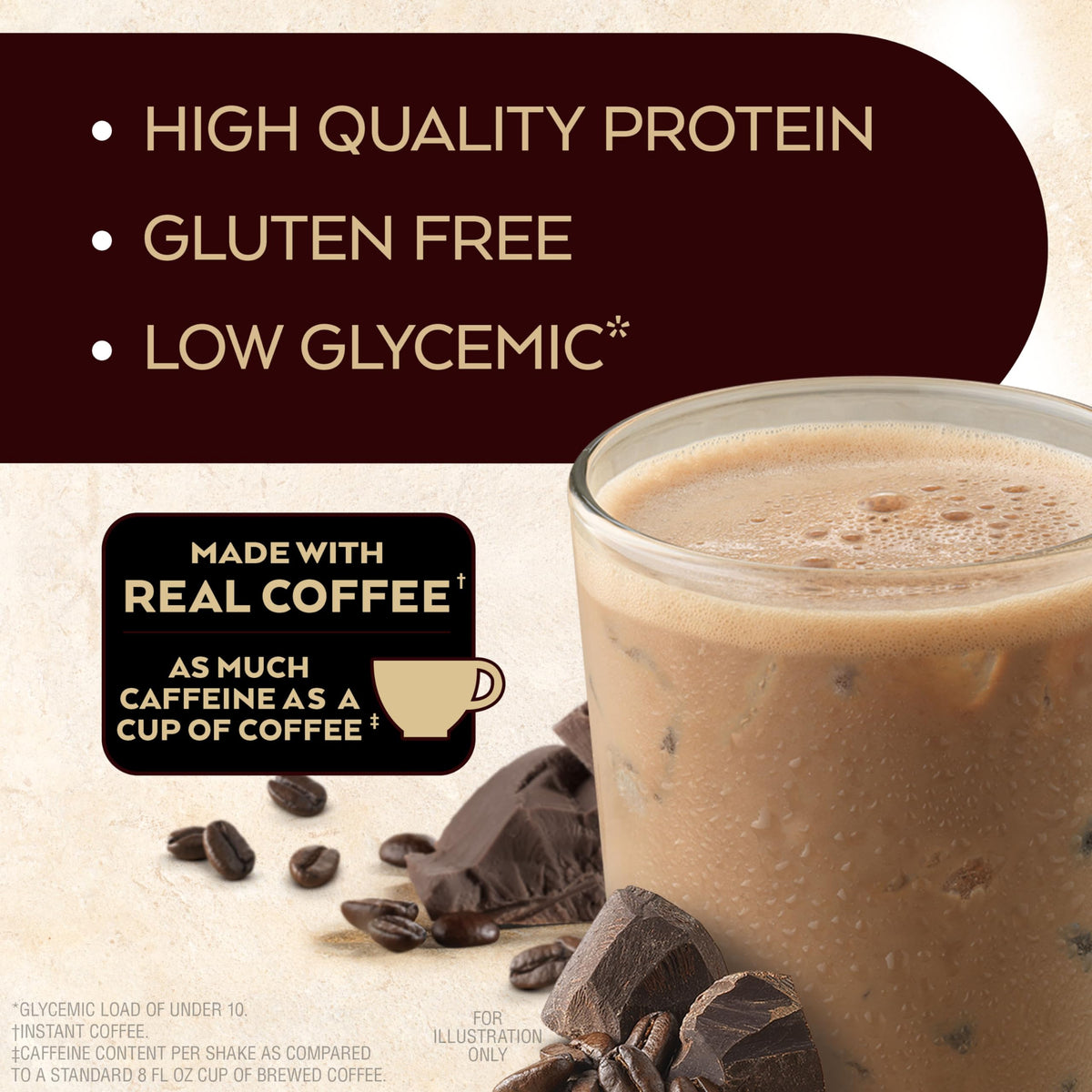 Dark Chocolate Mocha Latte Protein Shake, 15g Protein, 4g Net Carb, 1g Sugar I9839