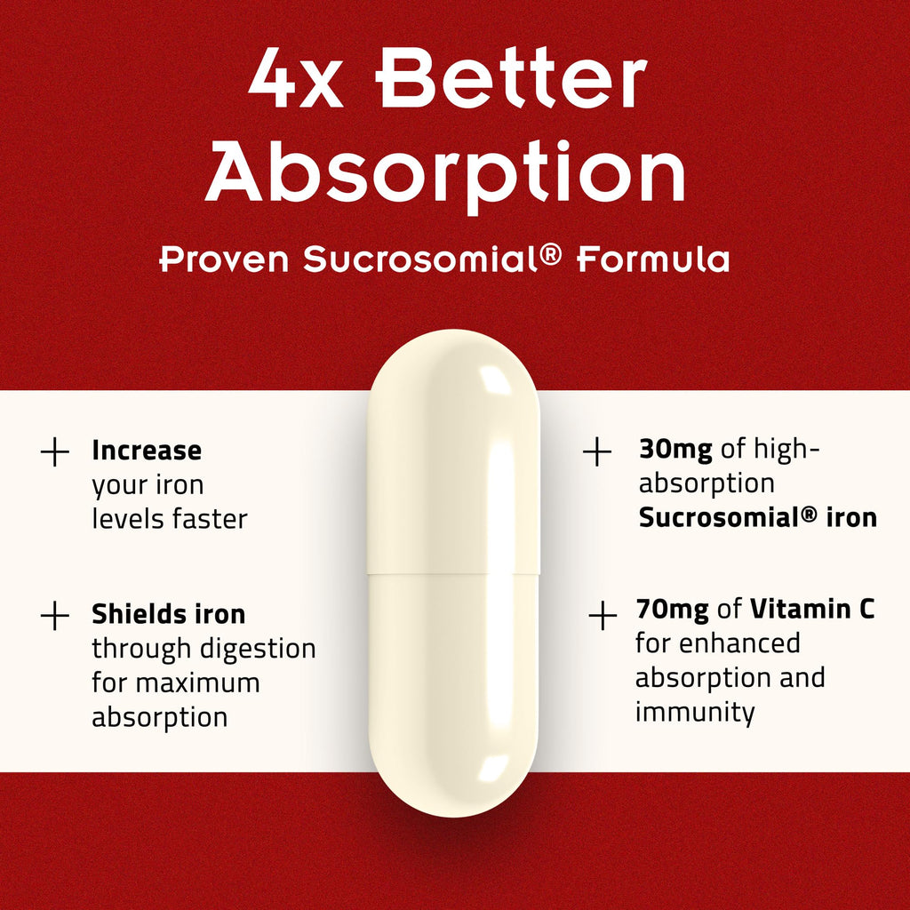 Iron Supplement with Vitamin C, 30ct D61689