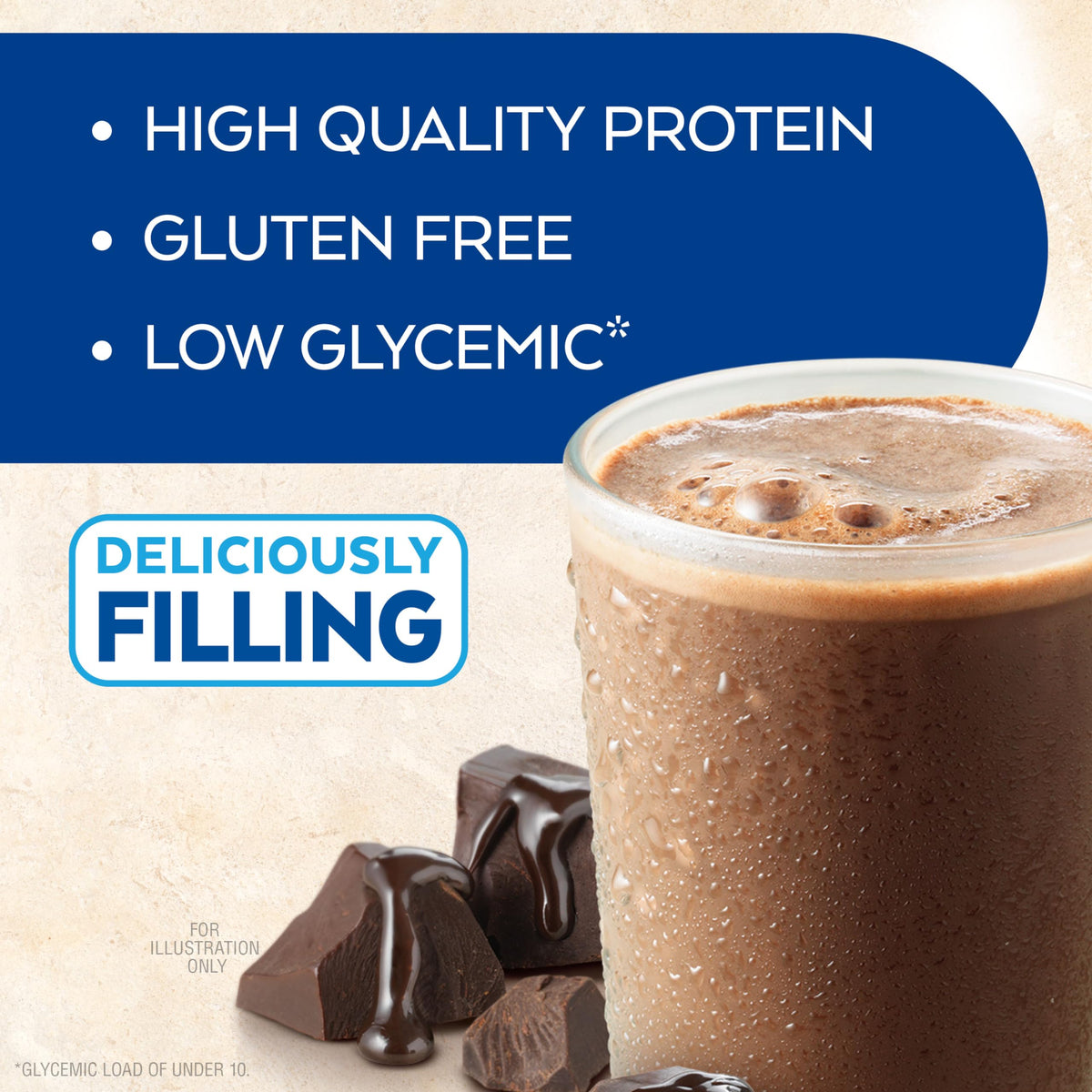 Dark Chocolate Mocha Latte Protein Shake, 15g Protein, 4g Net Carb, 1g Sugar I9839