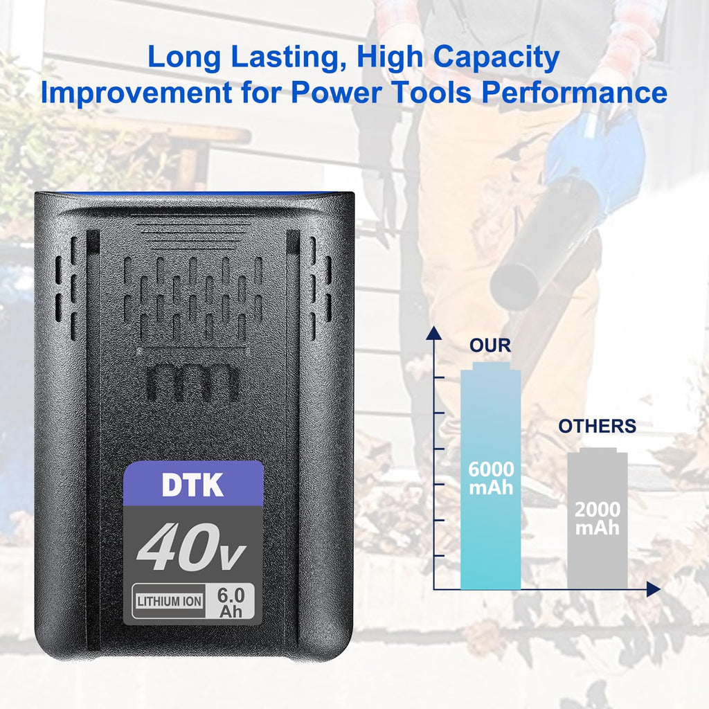6000mAh Cordless Power Tool Batteries 2 Packs O200