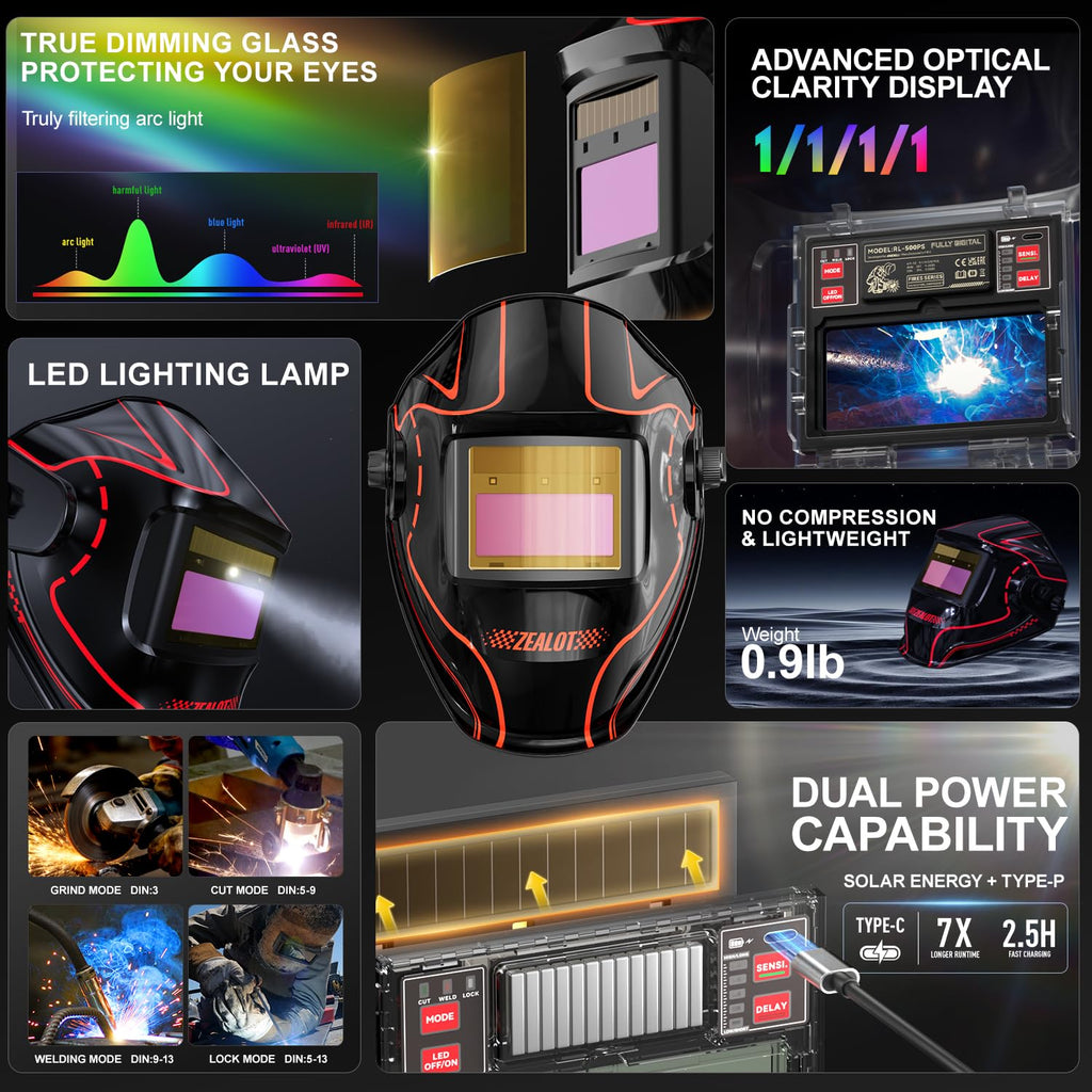 Auto Darkening Welding Helmet Q26852