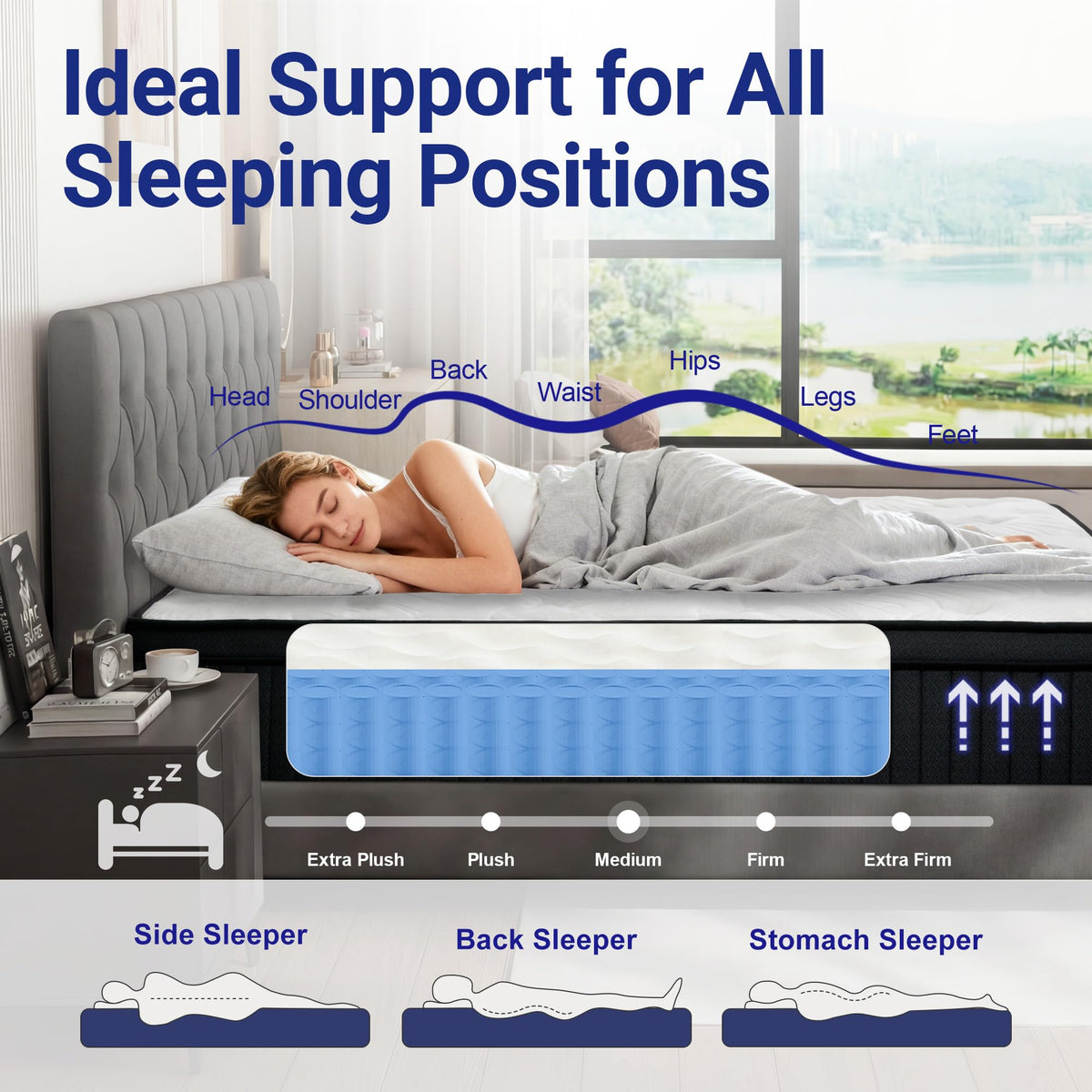 Full 12 Inch Hybrid Mattress with Memory Foam X224556