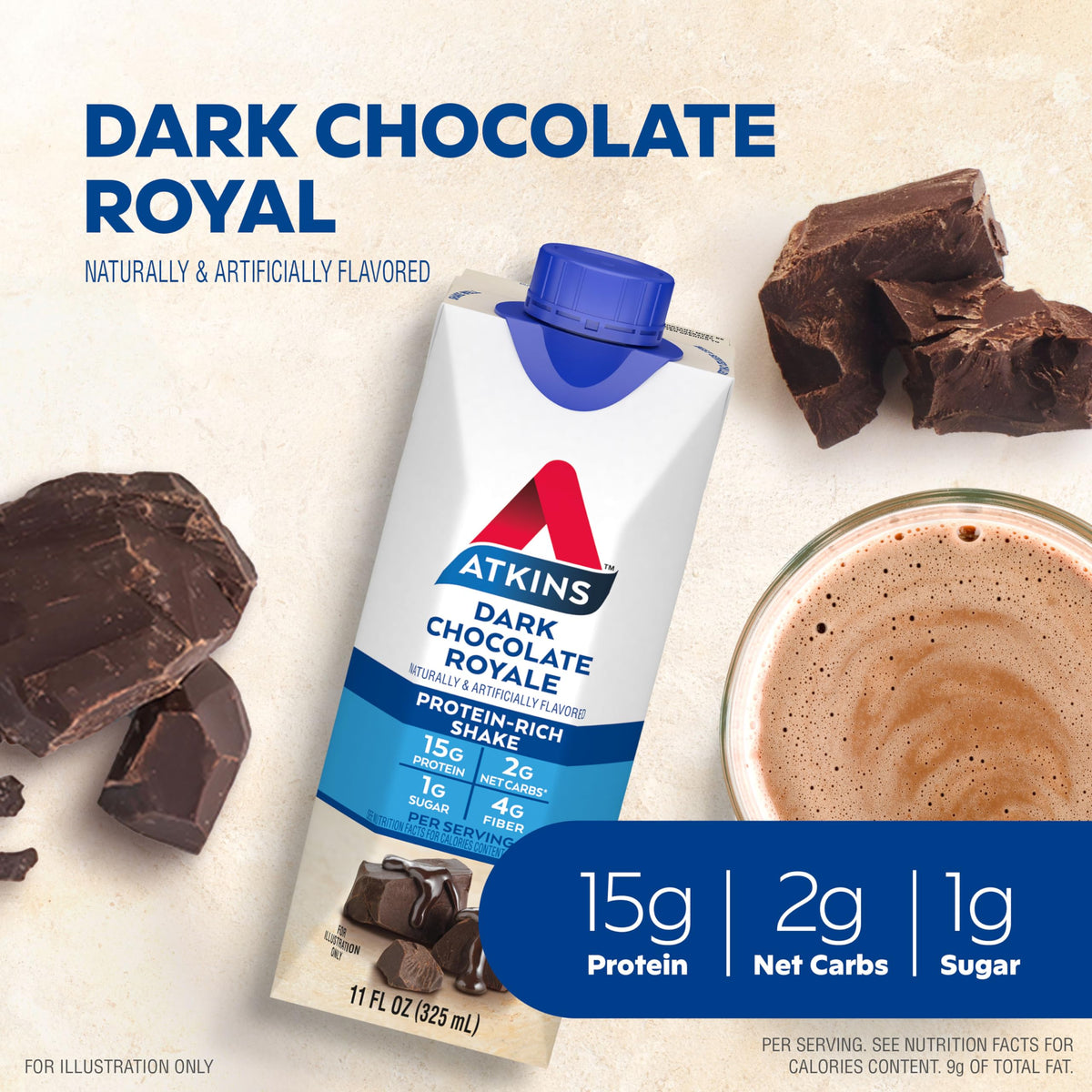 Dark Chocolate Mocha Latte Protein Shake, 15g Protein, 4g Net Carb, 1g Sugar I9839